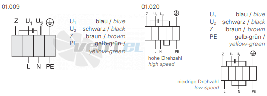 Rosenberg DH 310 K-6-6 E - описание, технические характеристики, графики